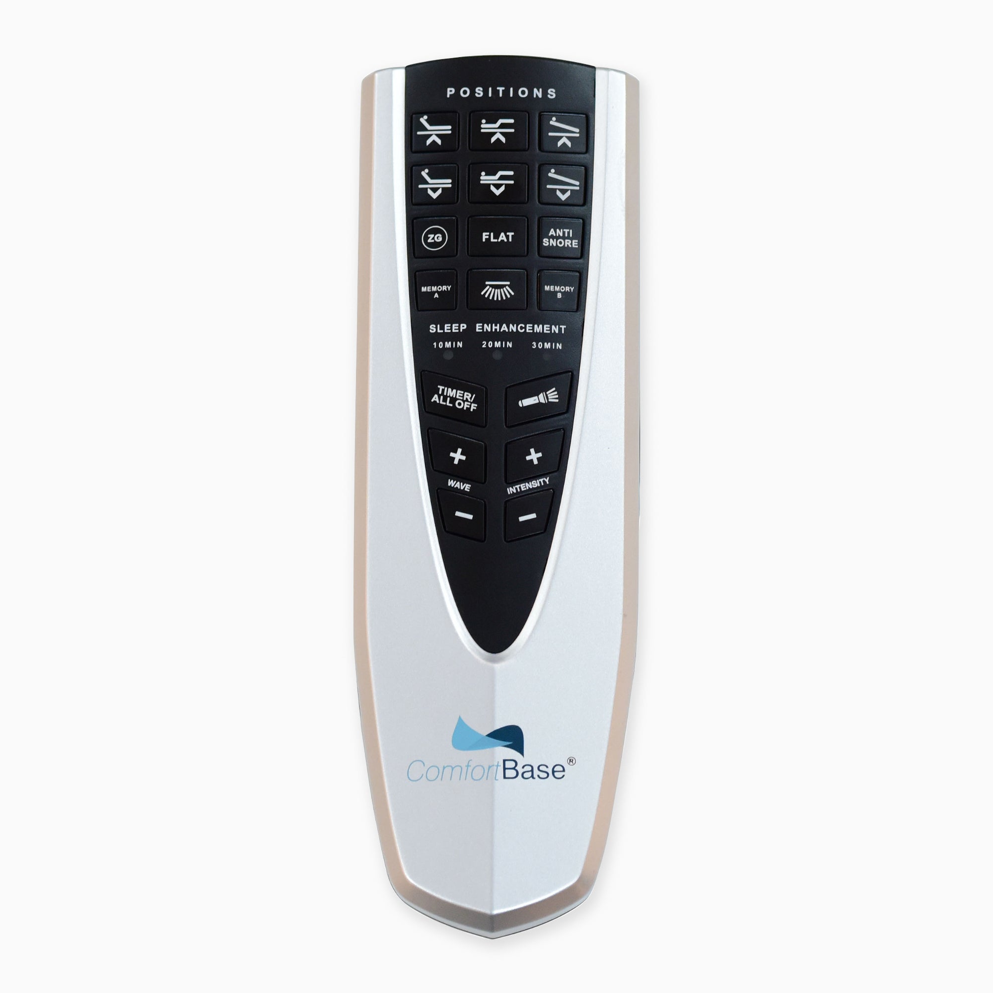 Remote (OK.311802)