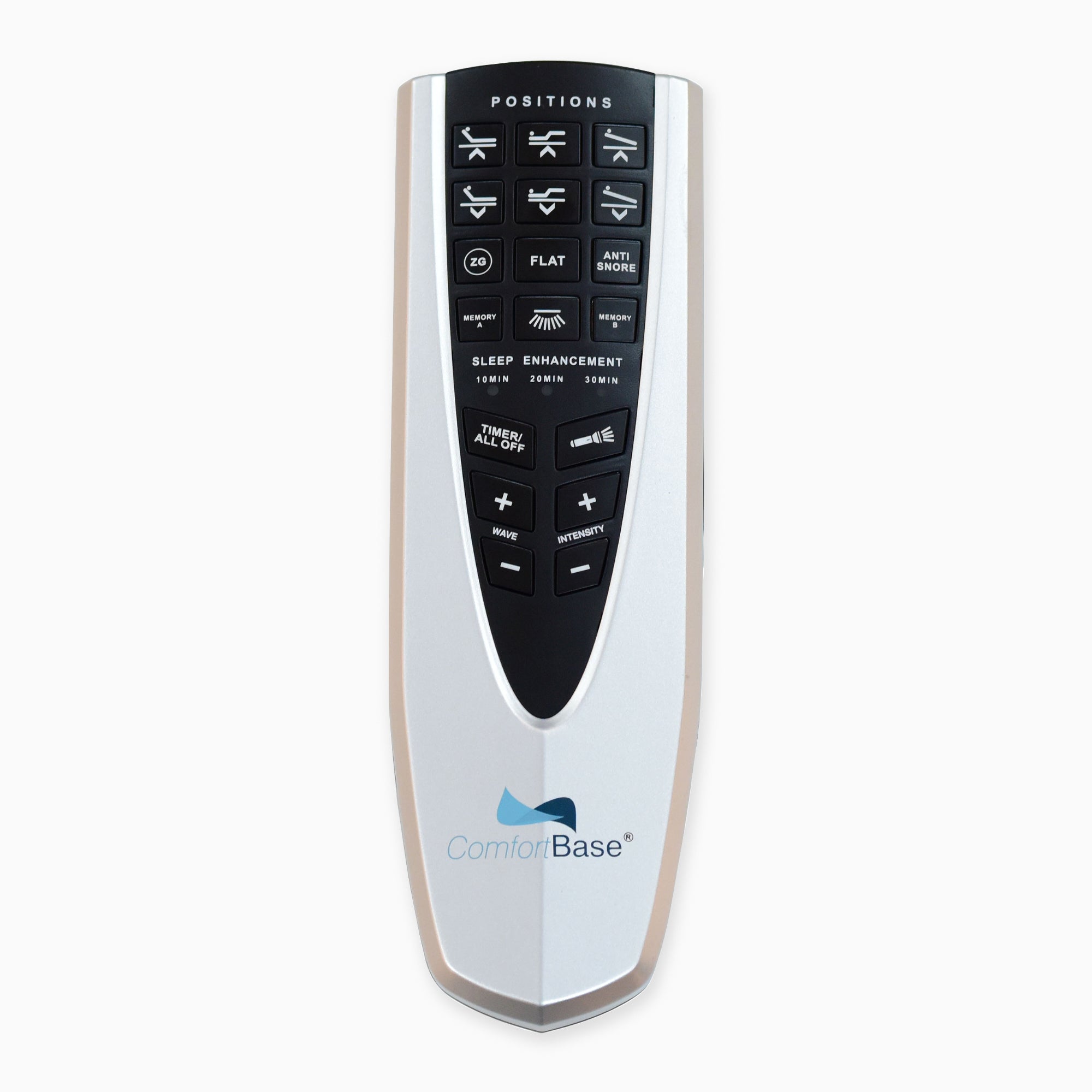 Comfort/base Remote Remote (OK.311802) – Rize Home