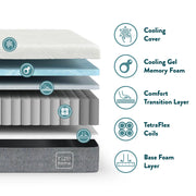 RZ Cool Flex 10" Mattress