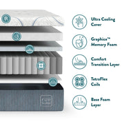 RZ Cool Flex Plus 12" Mattress